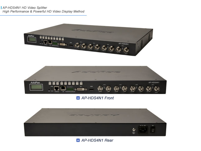 AP-HDS4N1 HD 4ch Video Slitter  | AddPac