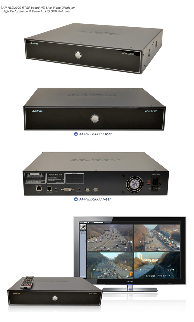 AP-HLD2000 HD Display System | AddPac