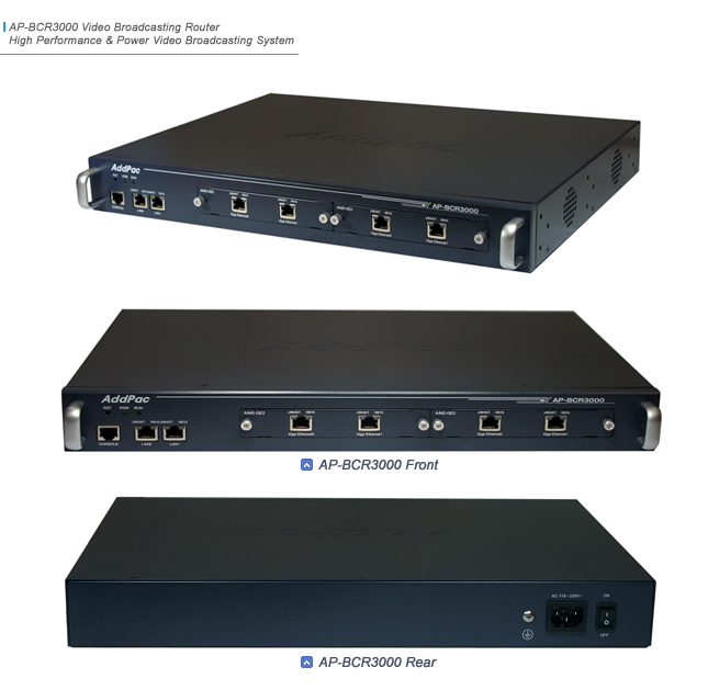 AP-BCR3000 DVR Broadcasting Router | AddPac