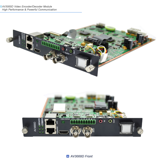 AV3000D Video Codec Module | AddPac