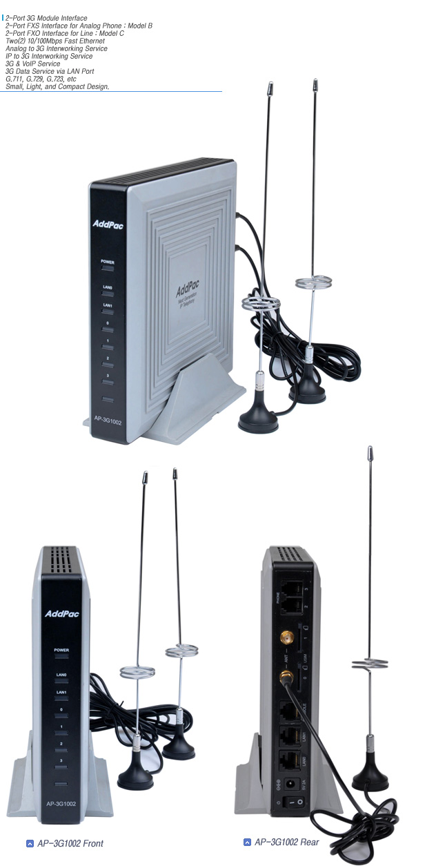 AP-3G1002 3G SOHO Gateway  | AddPac