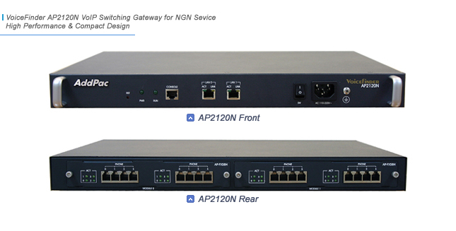 AP2120N NGN VoIP Gateway  | AddPac