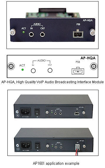 AP-HQA VoIP Module  | AddPac