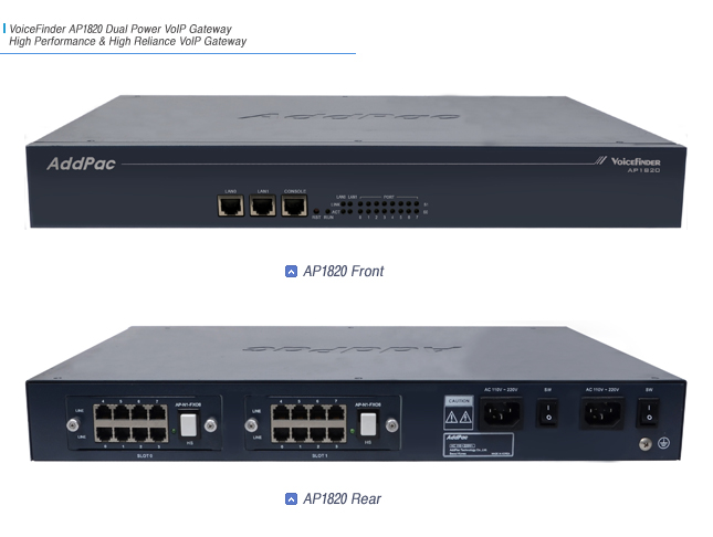 AP1820 VoIP Gateway | AddPac