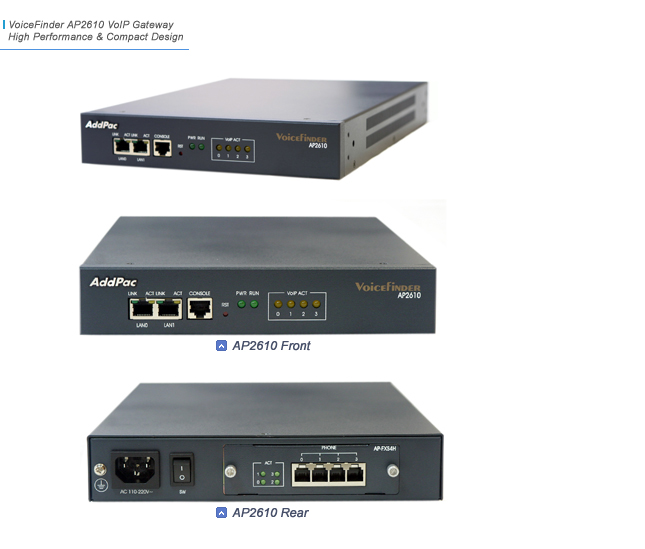 AP2610 VoIP Gateway | AddPac