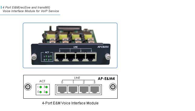 AP-E&M4 VoIP Module  | AddPac