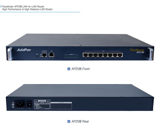 AP2108 Lan To Lan   | AddPac