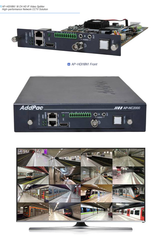 AP-HDI16N1  16ä IP  ȭ ұ  | AddPac