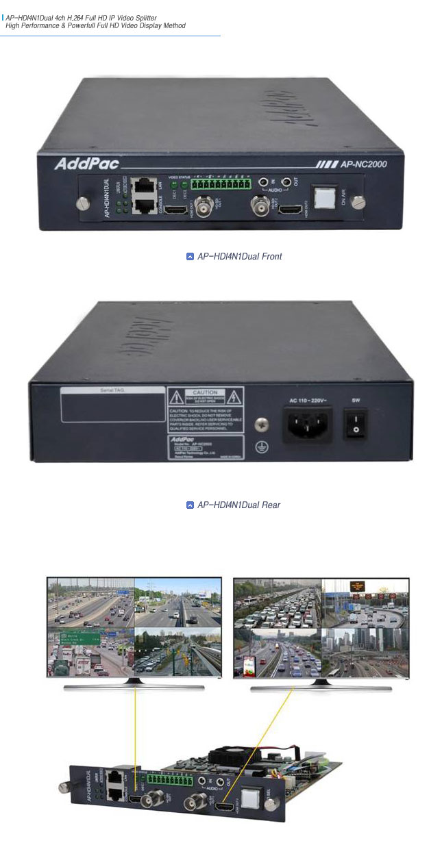 AP-HDI4N1Dual  IP 4ä ȭұ | AddPac