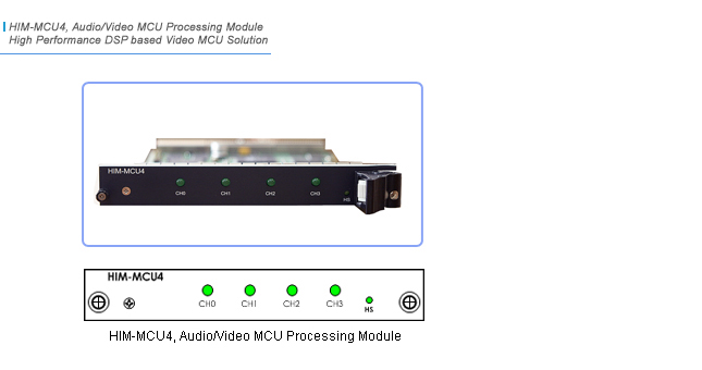HIM-MCU4 비디오 모듈 | AddPac