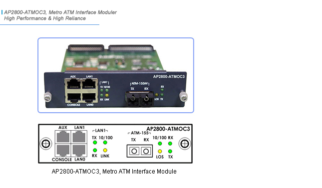 AP2800-ATMOC3 Ʈũ | AddPac
