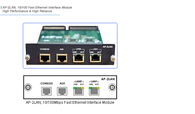 AP-2LAN Ʈũ  | AddPac