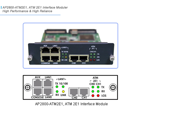 AP2800-ATM2E1 Ʈũ | AddPac