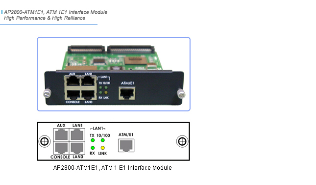 AP2800-ATM1E1 Ʈũ | AddPac