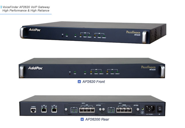 AP2620 VoIP Ʈ | AddPac