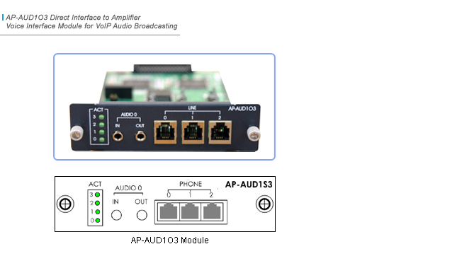 AP-AUD1O3 VoIP   | AddPac