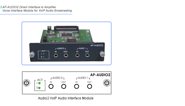 AP-AUDIO2 VoIP   | AddPac