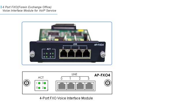 AP-FXO4 VoIP Module  | AddPac