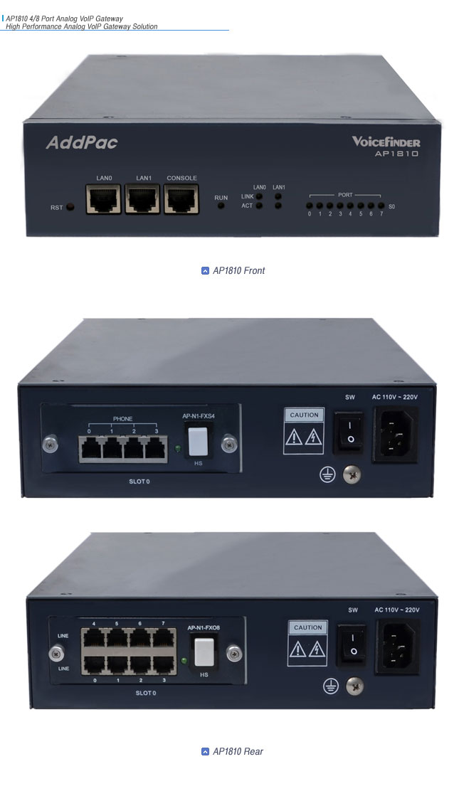 AP1810 VoIP Gateway | AddPac