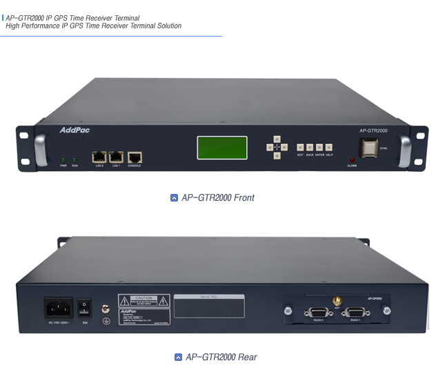 AP-GTR2000 NTP Server with GPS Time Receiver Hardware | AddPac