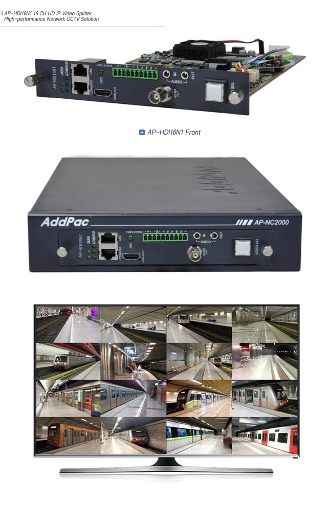 AP-HDI16N1  Sixteen(16) Channel  HD IP Video Splitter  | AddPac
