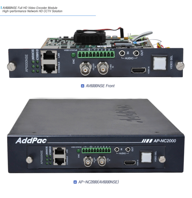 New Full HD Video Encoder Module AV6000NSE H.264 Video Encoder Codec + Subtitle Generator | AddPac