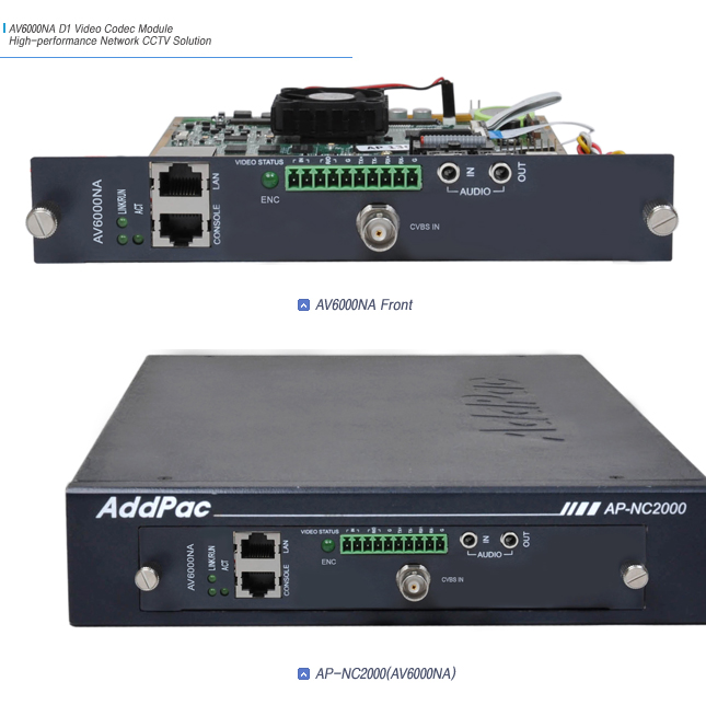 New High Quality D1 Video Codec Module AV6000NA NTSC/PAL | AddPac