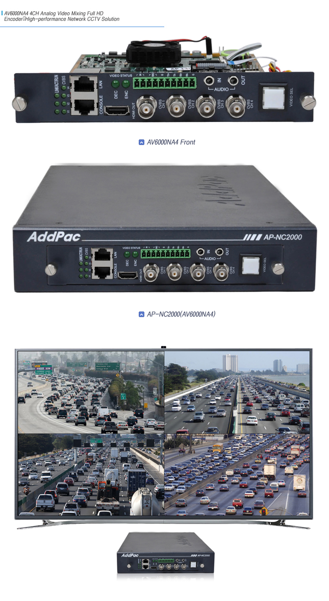New 4 Channel Analog Video Encoder Module AV6000NA4 NTSC/PAL | AddPac