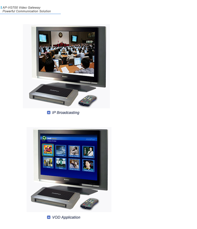 AP-VG700 Video Gateway | AddPac