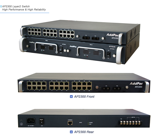 AP2300 Ethernet Switch | AddPac