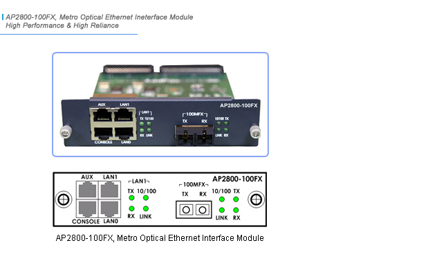 AP2800-100FX Network Module | AddPac