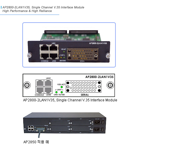 AP2800-2LAN1V35 Network Module | AddPac