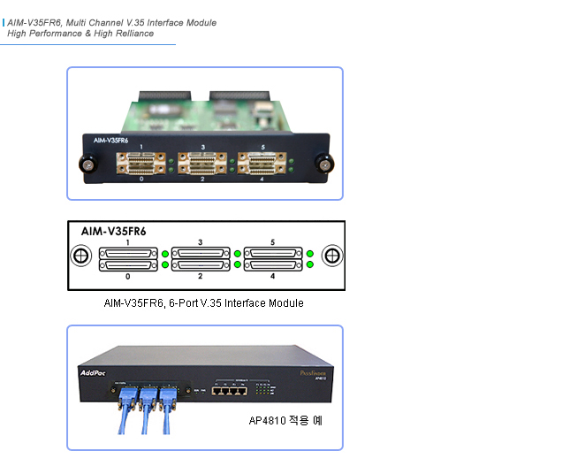 AIM-V35FR6 Network Module | AddPac