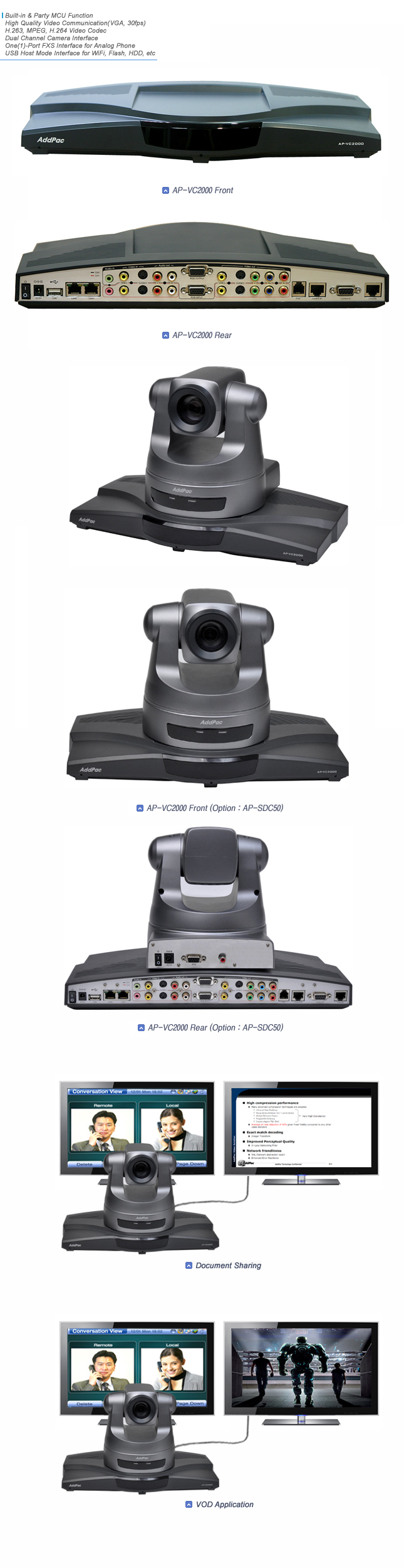 AP-VC2000 Video Conference  | AddPac