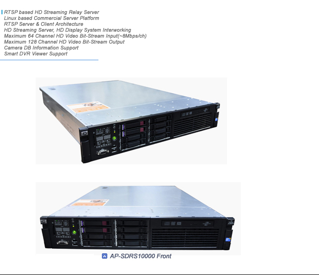AP-SDRS10000 HD Recording Server | AddPac