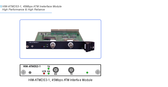 HIM-ATMDS3-1 Network Module | AddPac