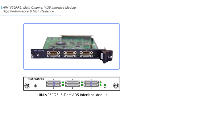 HIM-V35FR6 Network Module | AddPac