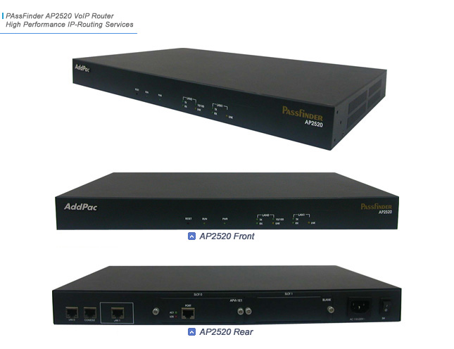 AP2520 VoIP Router | AddPac