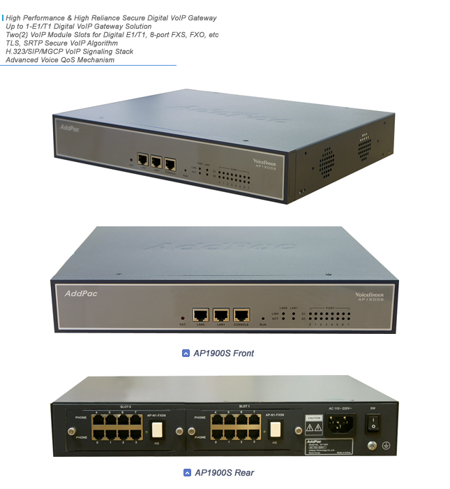 AP1900S Secure VoIP Gateway  | AddPac