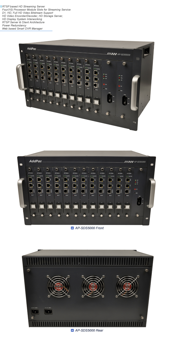 AP-SDS5000 HD Streaming Relay Server | AddPac
