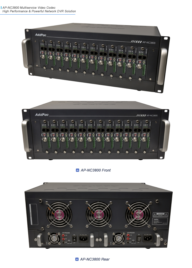 AP-NC3800 Multiservice Video Codec | AddPac