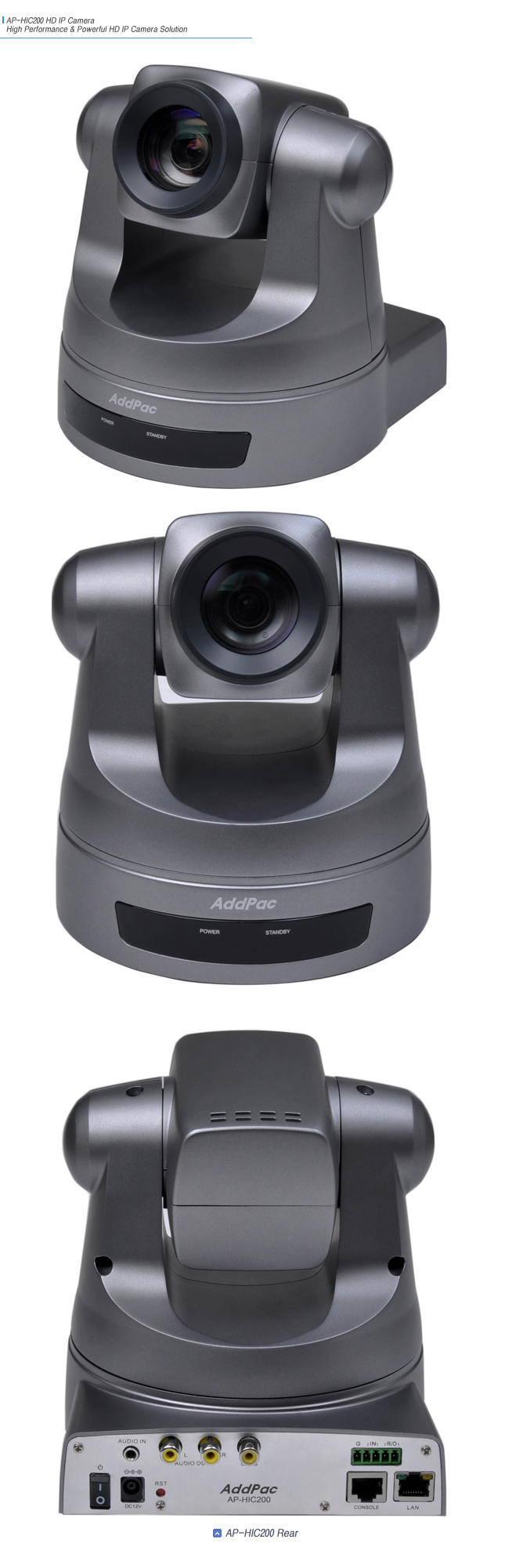 AP-HIC200 HD IP Camera  | AddPac