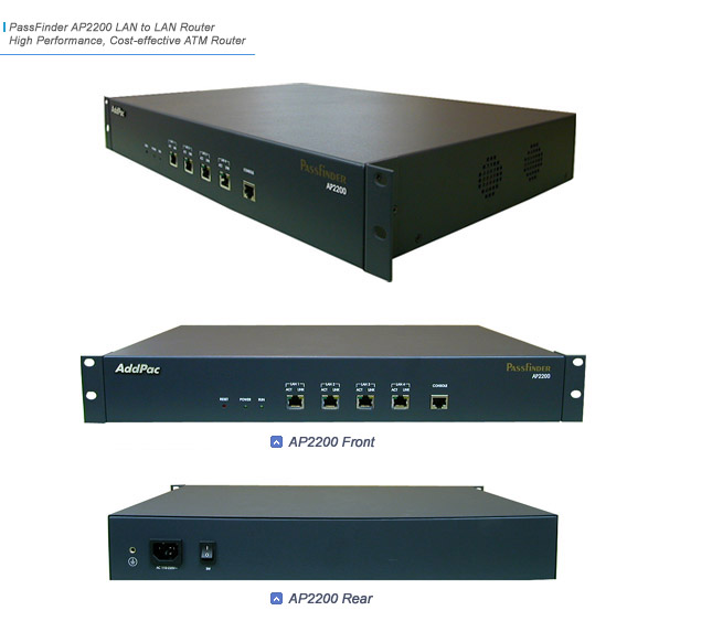AP2200 LAN TO LAN Router | AddPac