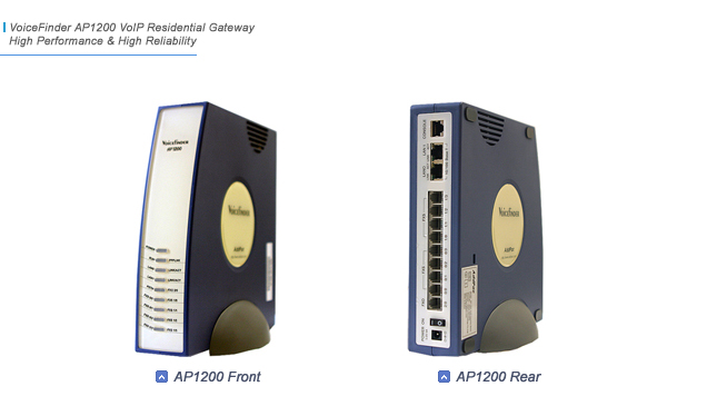 AP1200 VoIP Gateway | AddPac