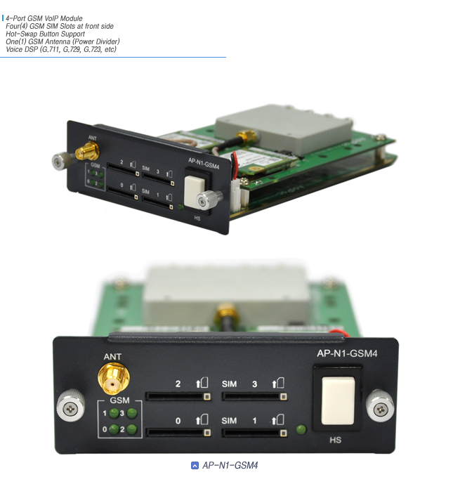 AP-N1-GSM4 GSM VoIP Module | AddPac