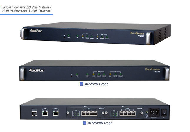 AP2620 VoIP Gateway | AddPac