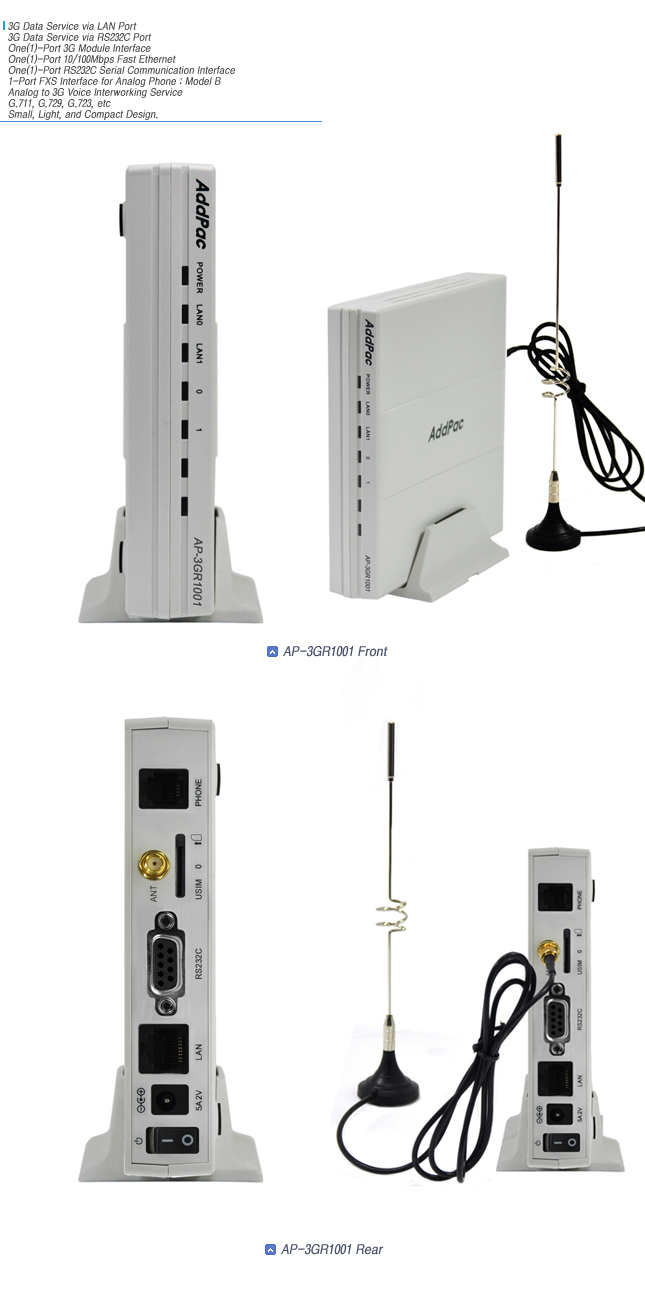 AP-3GR1001 3G UMTS Router  | AddPac