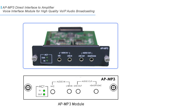 AP-MP3 VoIP Module  | AddPac