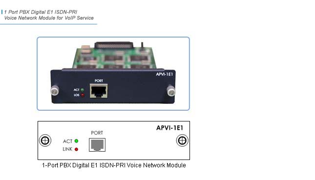 APVI-1E1 VoIP Module  | AddPac